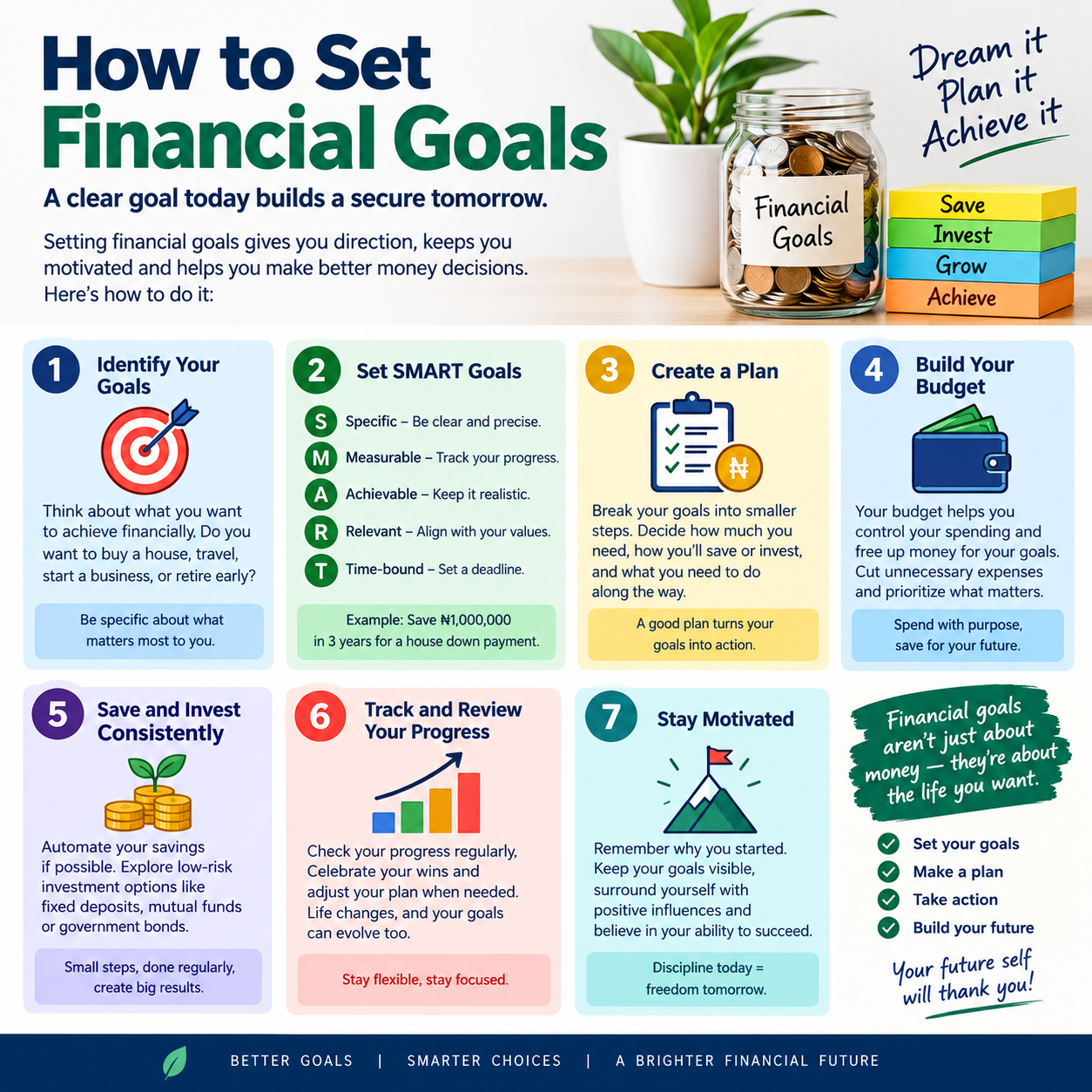 How to Set Financial Goals and Actually Achieve Them
